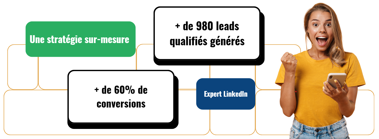 Plus de 980 leads qualifiés générés avec Chasseur Digital Femme souriante tenant un téléphone, visiblement enthousiaste, représentant une cliente satisfaite des performances de Chasseur Digital en génération de leads.